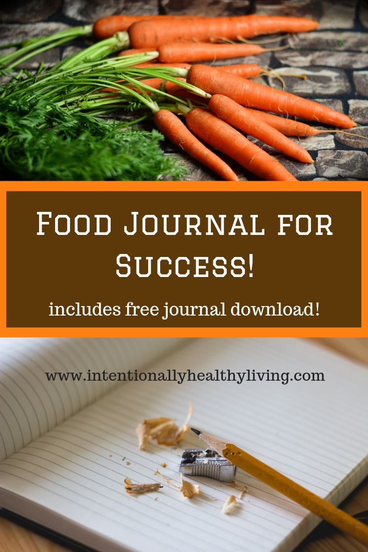 Importance of a Food Journal with FREE printable at www.intentionallyhealthyliving.com